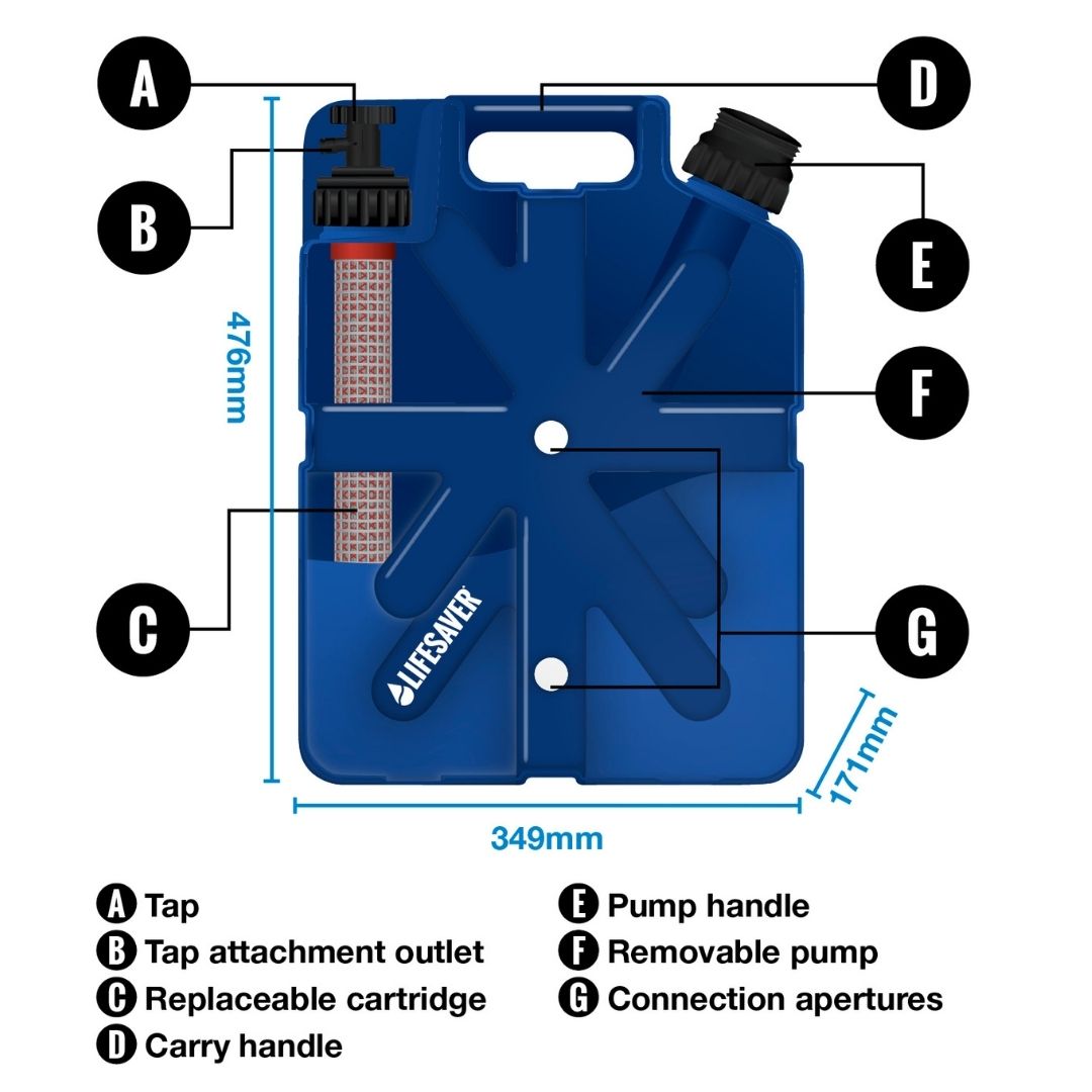 LifeSaver Jerrycan